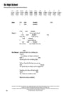 Taylor Swift – The Tortured Poets Department: The Anthology Guitar Chords/Lyrics